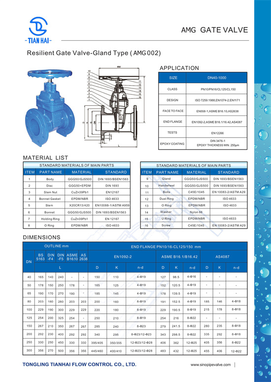 Re-upload AMG catalogue-3.jpg